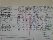 Pad�y dwa takie same wyniki po 477 punkt�w po dogrywce mi�dzy Juliuszem a Piotrem , lepszy okaza� si� Piotr . 